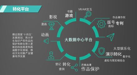 華盛智數與“3C大賽”強強聯合，共筑數智化IP生態新篇章